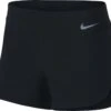 Nike Short Eclipse Black Women -Odlo Fashion Shop 11799485d26f0dd7404f5.33407003
