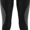 ADIDAS PERFORMANCE Adidas Women's Run Prime Blue Long Tights Black -Odlo Fashion Shop 208035860b5df7eb08645.97769803