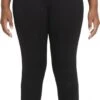 Nike Dri-Fit One Long Tights Black Girl S -Odlo Fashion Shop 218537661bb29ba3f87b0.07552379
